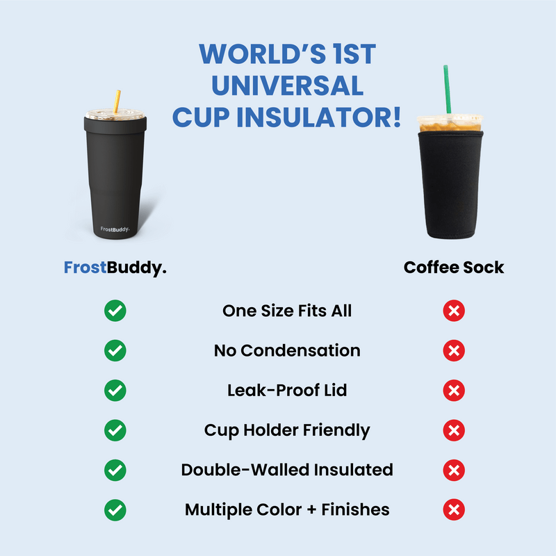 To-Go Florida Gators Gameday